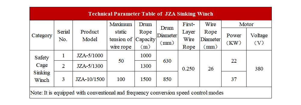 JZA表格.png